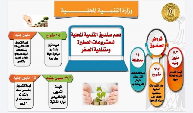 الأيام