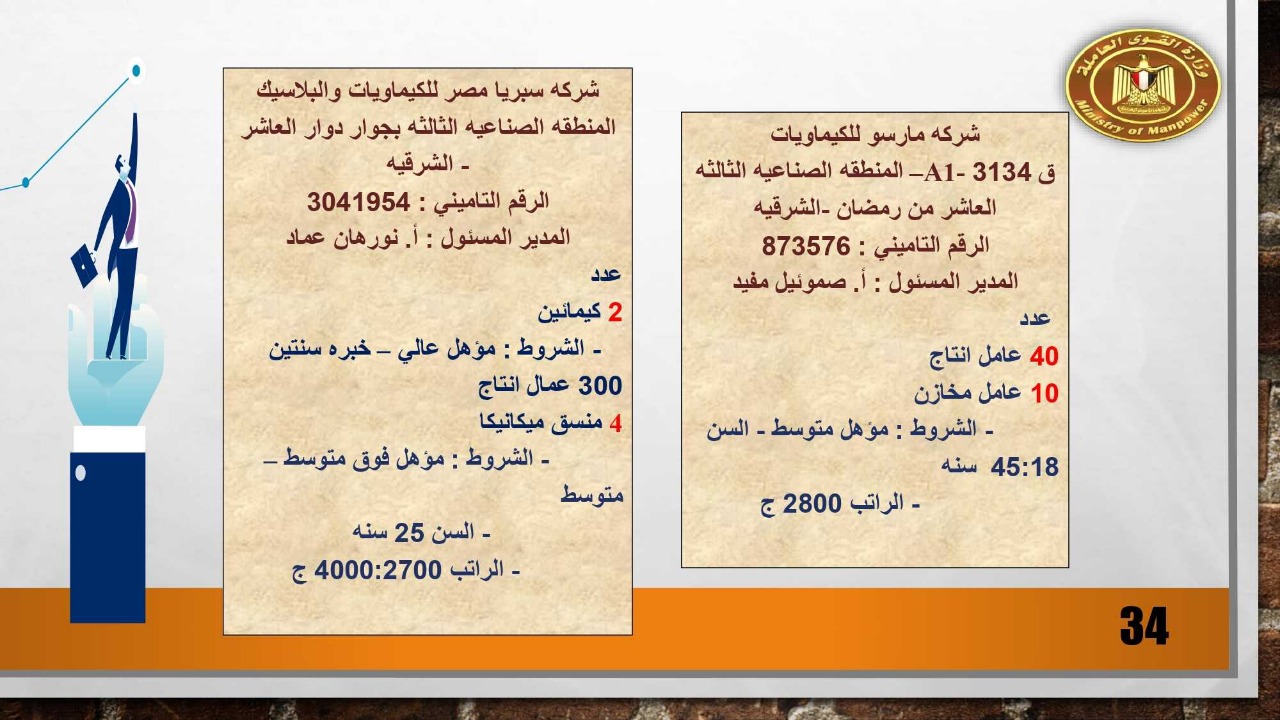 وظائف