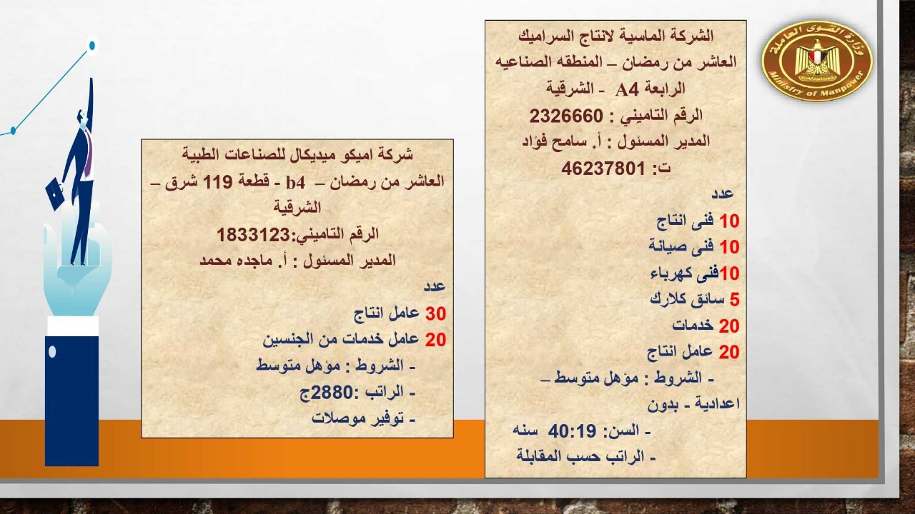 وظائف